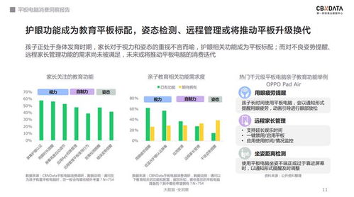 軟硬件齊發(fā)力，千元級(jí)平板電腦的天花板在哪？