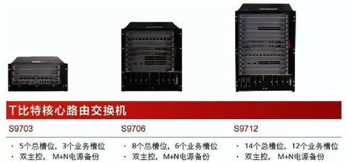 華為交換機型號速覽 解碼命名規則與適用場景